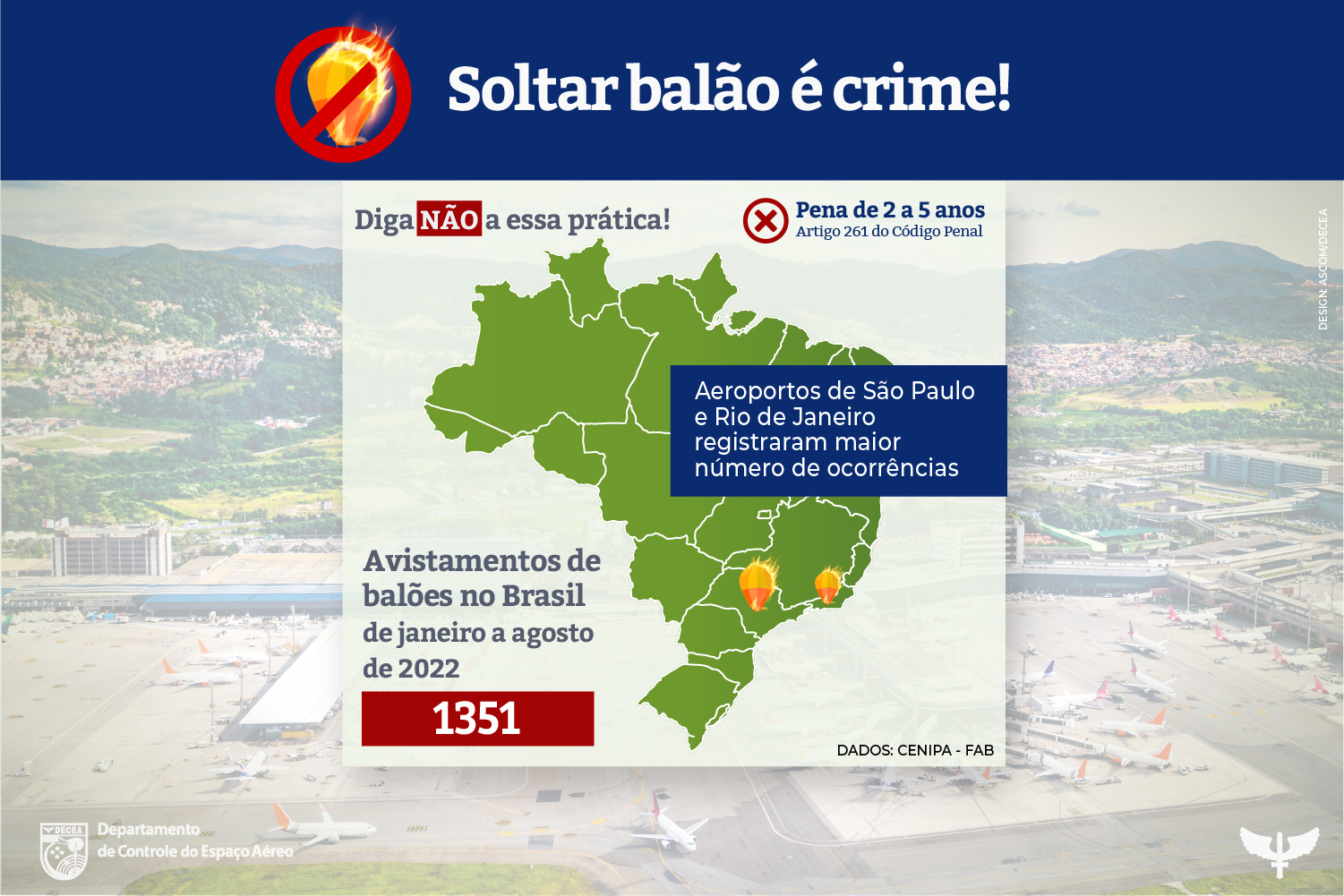 Confira o registro de avistamentos de balões no Brasil