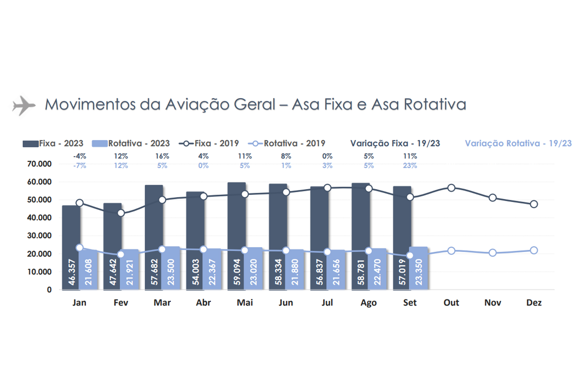 Gráfico pag 9 (2)