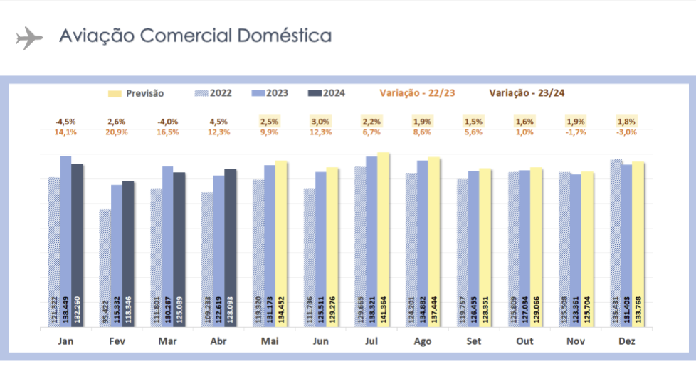 Captura de Tela 2024-05-16 às 14.59.01