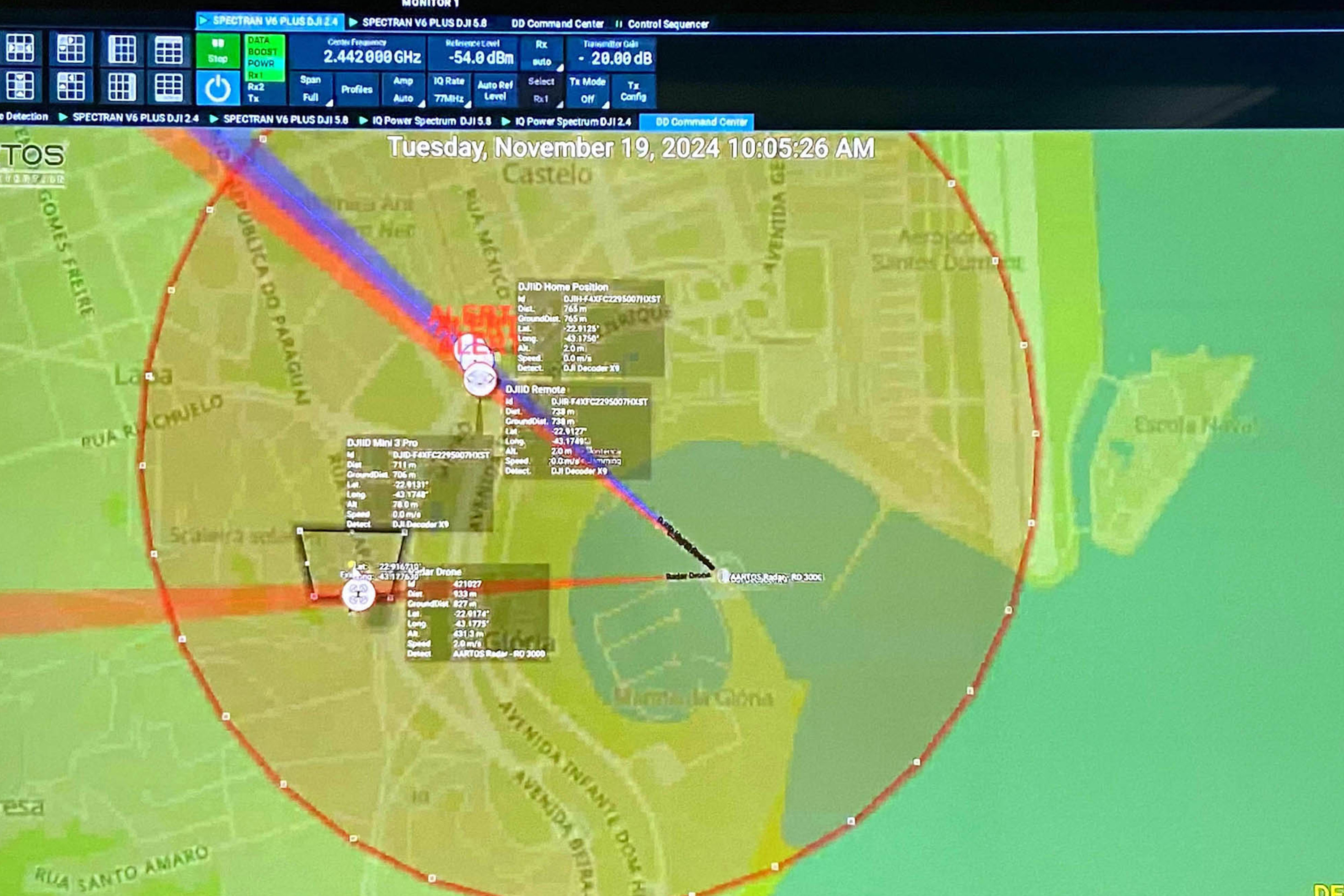 ANTIDRONE 3