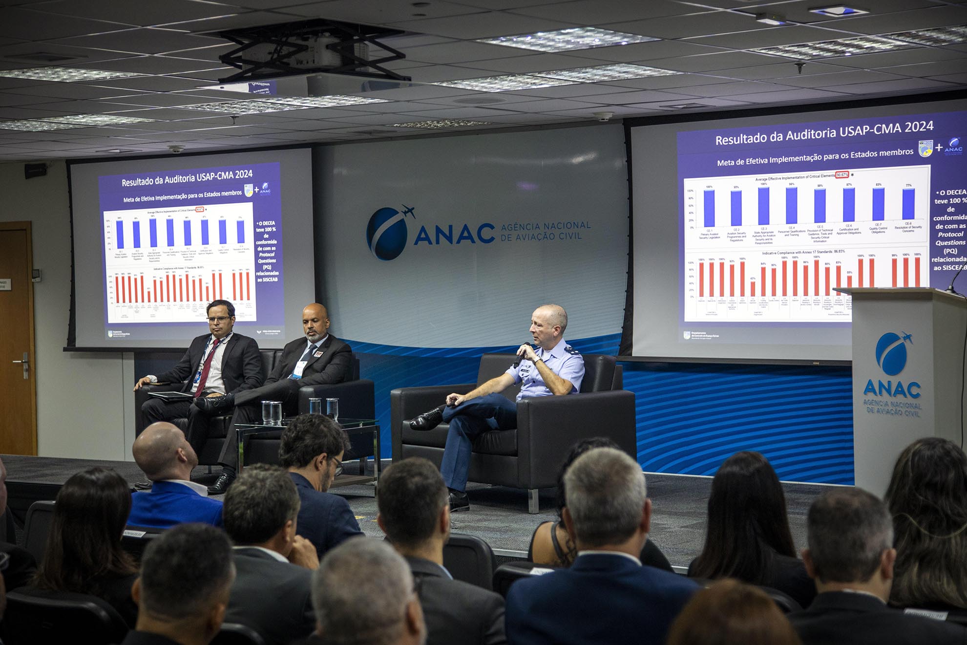 DECEA participa de Jornada de Aviação Civil da ANAC